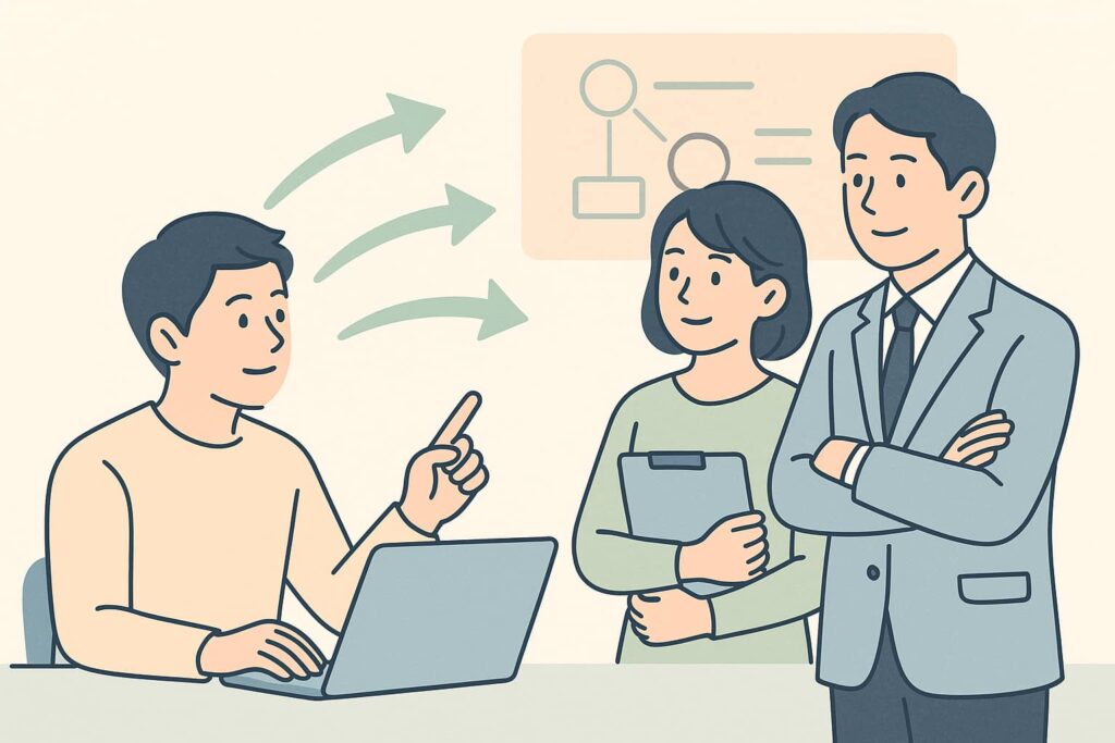 フォロワーシップで組織に貢献する道