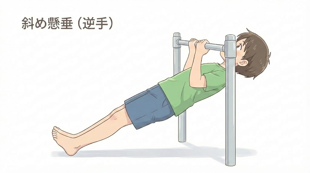 低い鉄棒を使って斜め懸垂(インバーテッドロウ)をしている子供のイラスト。身体を一直線にして引きつけている様子。